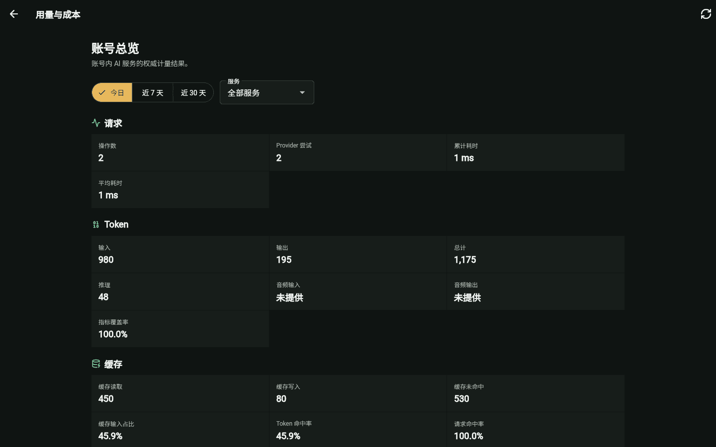 PandaChat 账号用量统计，按会话显示 Token、缓存和费用